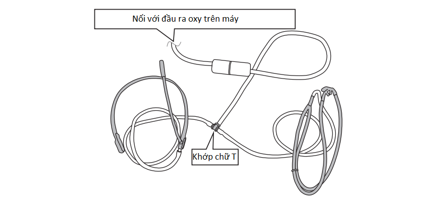 2ng - Máy tạo Oxy gia đình DEDAKJ DE-2AW 2-9 lít