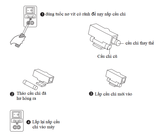 cauchi - Máy tạo Oxy gia đình DEDAKJ DE-2AW 2-9 lít