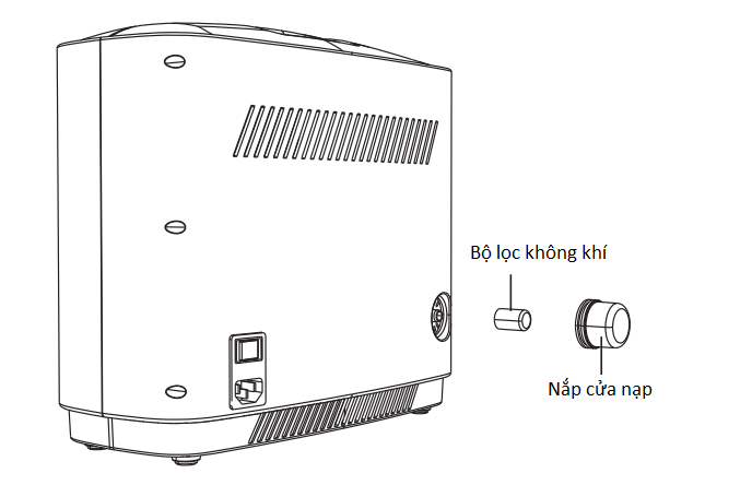 lic - Máy tạo Oxy gia đình DEDAKJ DE-2AW 2-9 lít