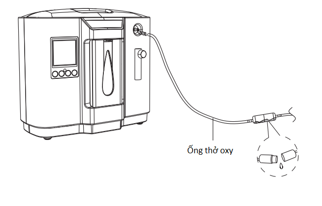 ongtho - Máy tạo Oxy gia đình DEDAKJ DE-2AW 2-9 lít