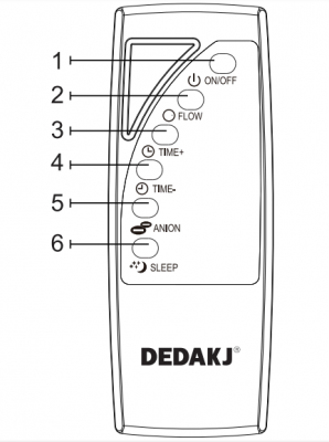 remote 298x400 1 - Máy tạo Oxy gia đình DEDAKJ DE-2AW 2-9 lít