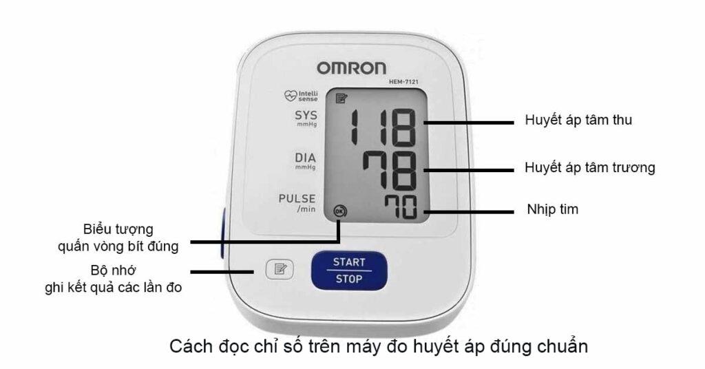 cách đọc chỉ số huyết áp trên máy omron