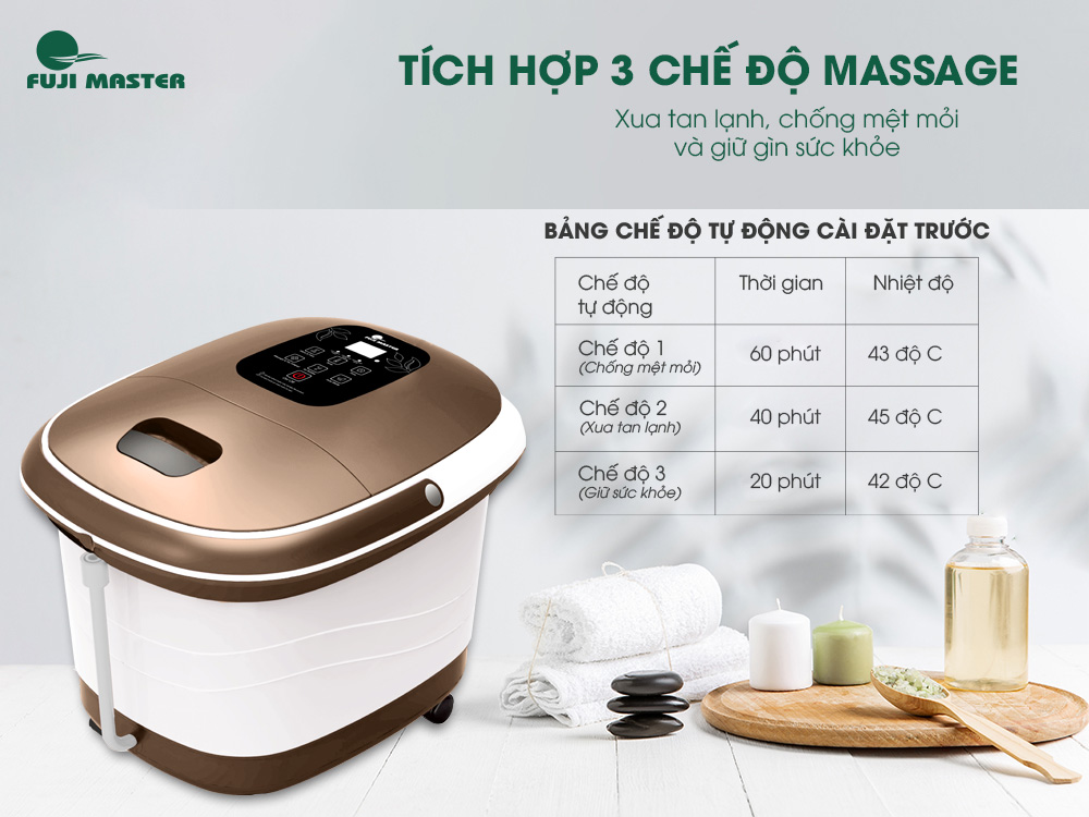 3 2 1 - Bồn Ngâm Chân Massage Fuji Master FJM-2522