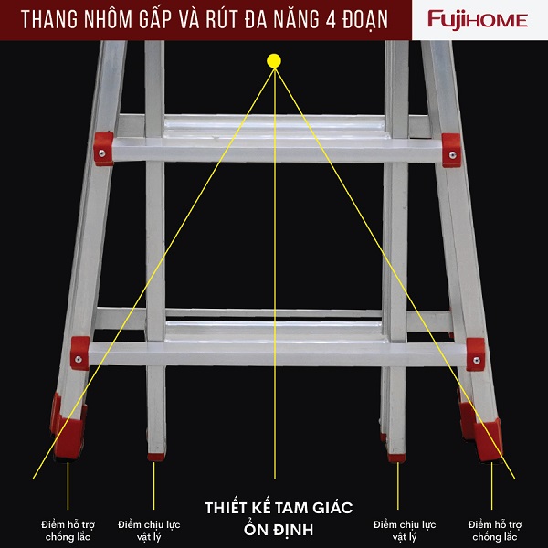 4 7 1 - Thang nhôm gấp và rút đa năng 4 đoạn FUJIHOME ML45