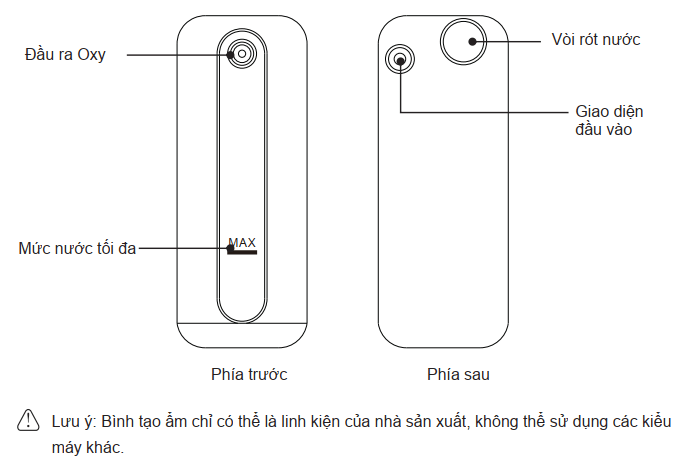 MÁY TẠO KHÍ OXY THÔNG MINH GIA ĐÌNH YK608