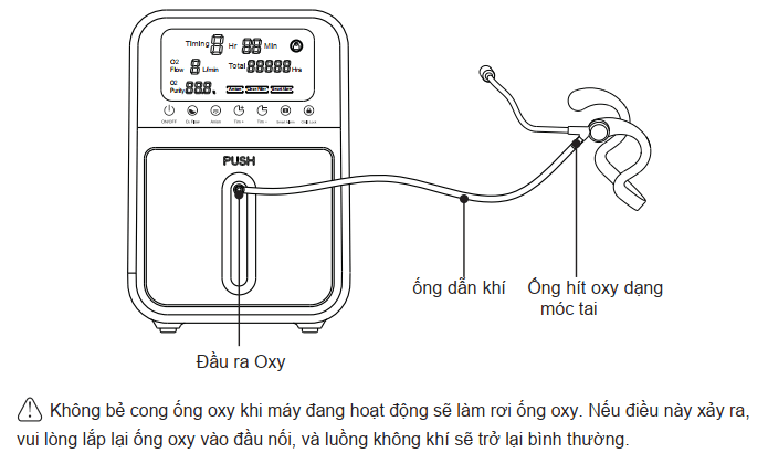 MÁY TẠO KHÍ OXY THÔNG MINH GIA ĐÌNH YK608