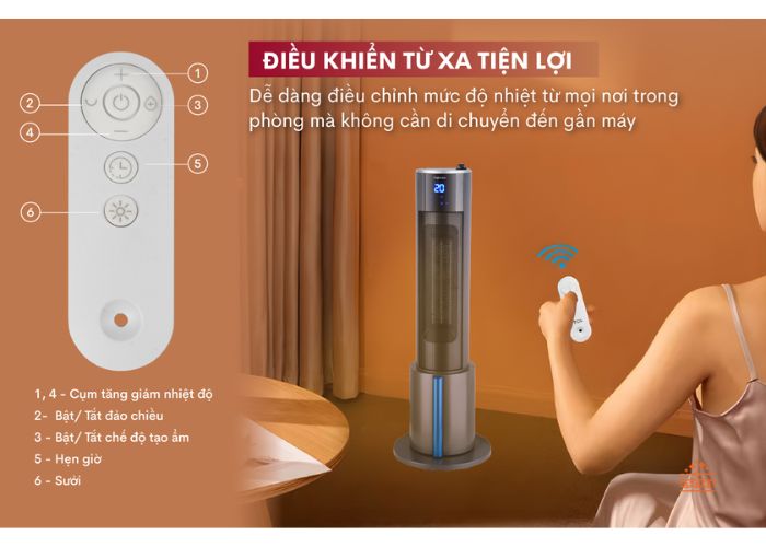 điều khiển từ xa