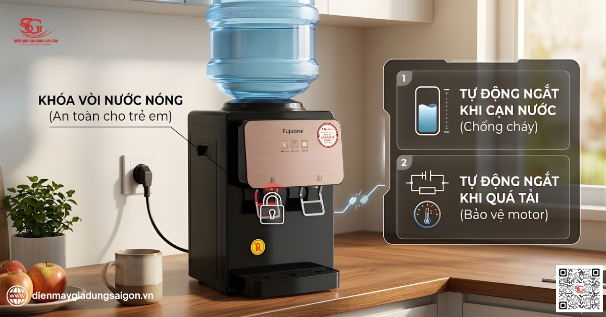 Fujihome WD03E trang bị đầy đủ các tính năng bảo vệ người dùng
