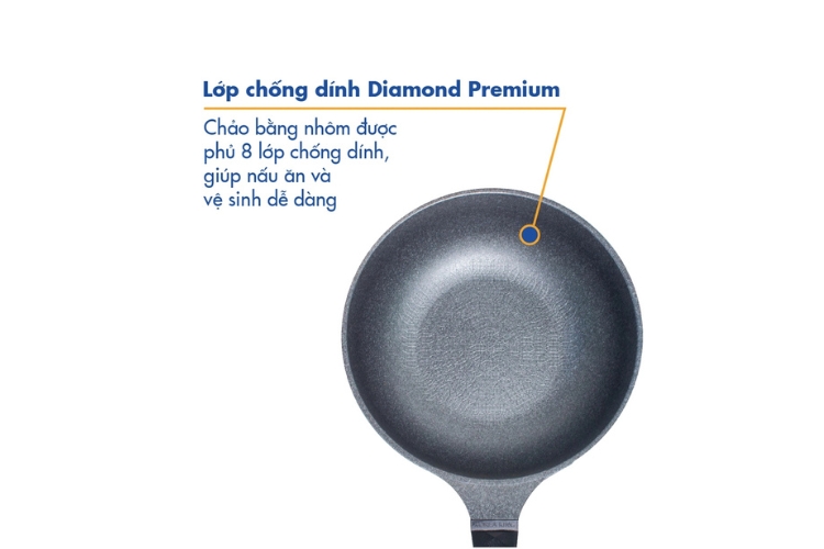 Chảo Chống Dính Diamond Premium Korea King KW-28DI - Lòng chảo