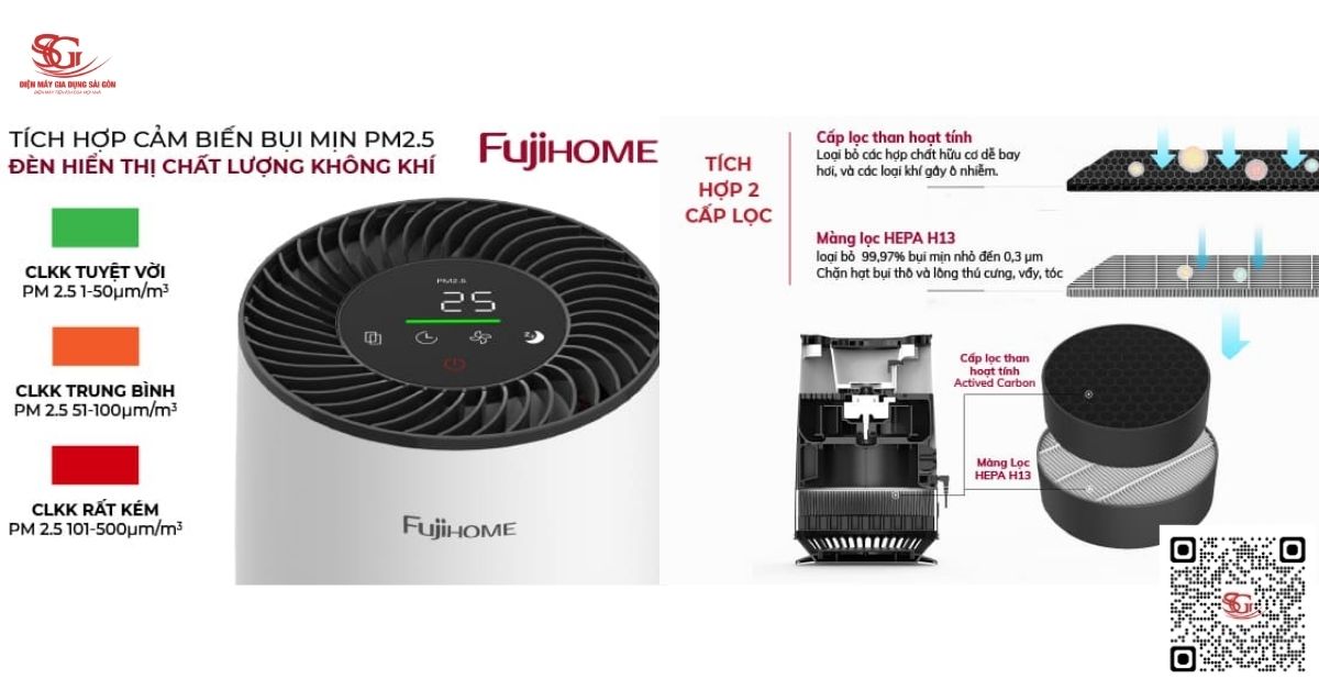 Tính năng máy lọc không khí Fujihome AP12