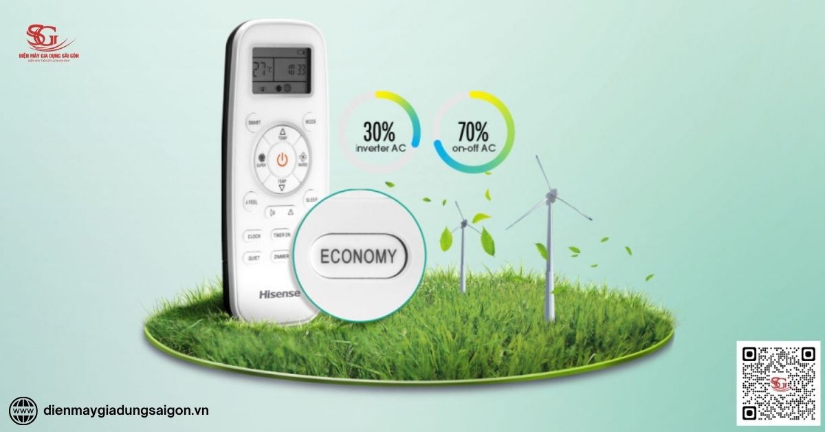 Máy lạnh Hisense sử dụng công nghệ Inverter
