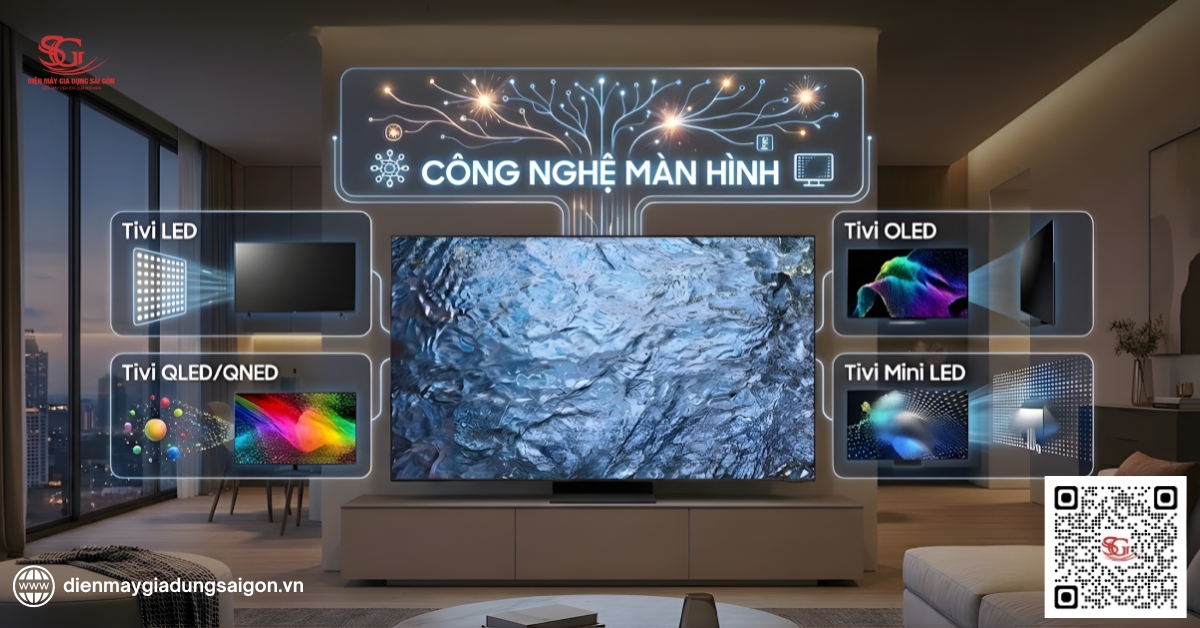 Phân loại tivi theo công nghệ màn hình