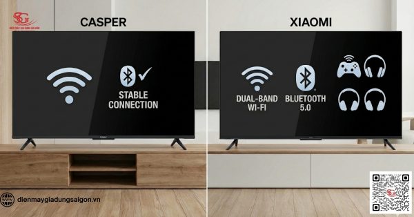 So sánh tivi Casper và Xiaomi cổng giao tiếp