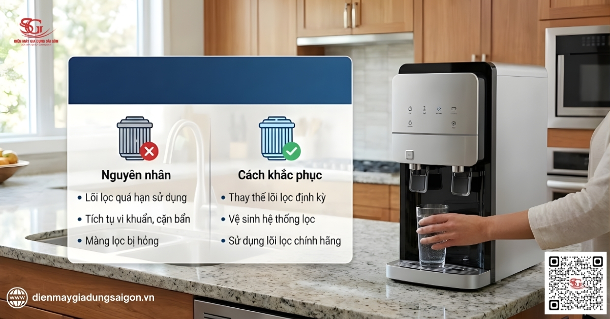 Cây nước nóng lạnh có mùi hôi do lõi lọc