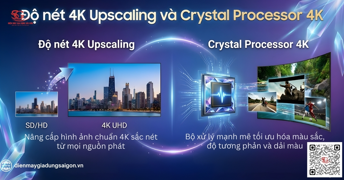 Độ nét 4K Upscaling và Crystal Processor 4K