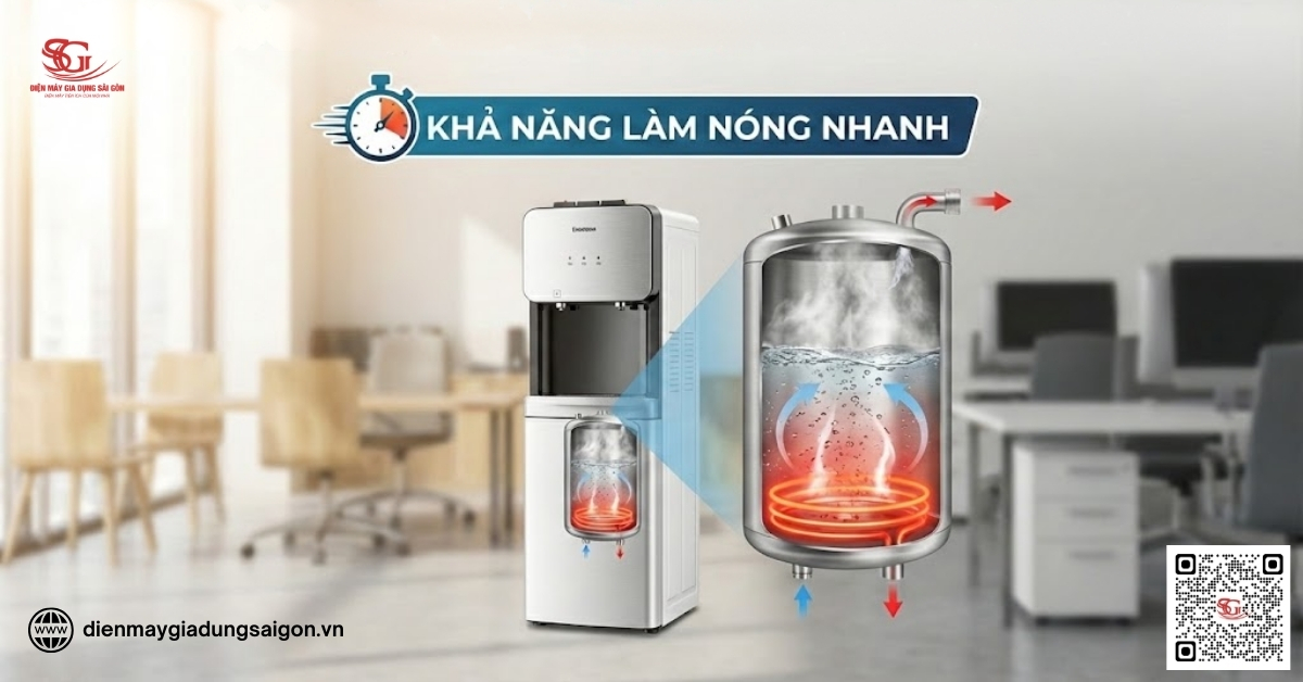 Ưu điểm bầu nóng cây nước nóng lạnh với khả năng làm nóng nhanh