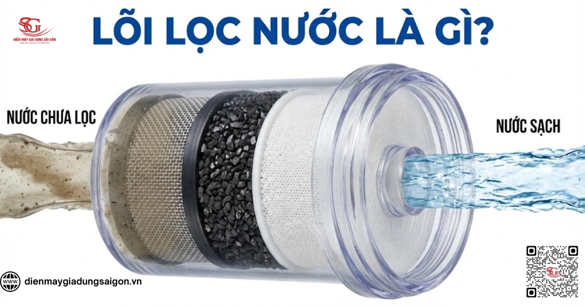 Lõi lọc nước
