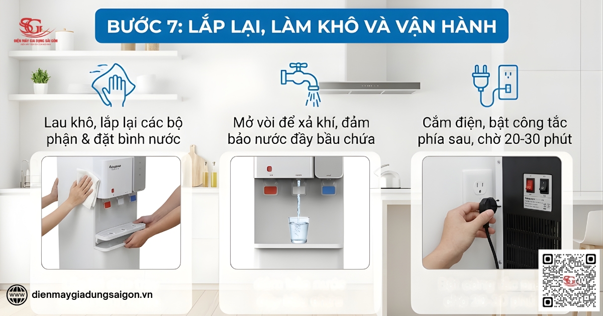 Quy trình vệ sinh cây nước nóng lạnh Kangaroo: Lắp lại, làm khô và vận hành
