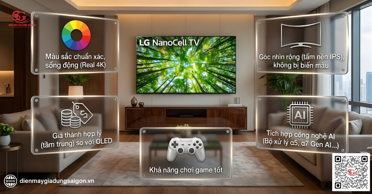 Ưu điểm của tivi NanoCell
