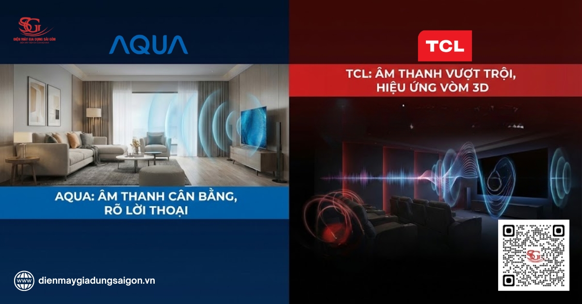 So sánh tivi AQua và TCL về công nghệ âm thanh