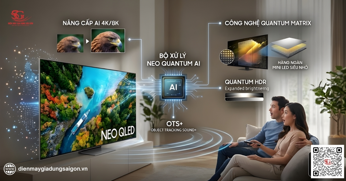 Bộ xử lý Neo Quantum AI của tivi Neo QLED
