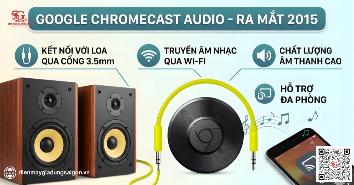 Chromecast Audio 