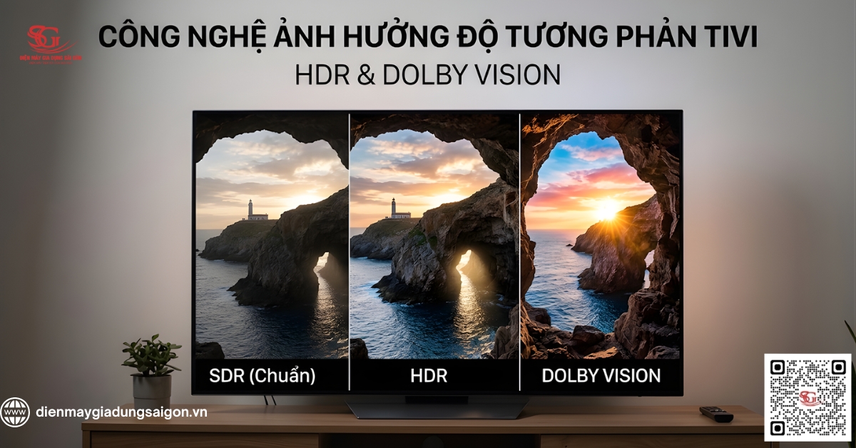 Công nghệ HDR và Dolby Vision