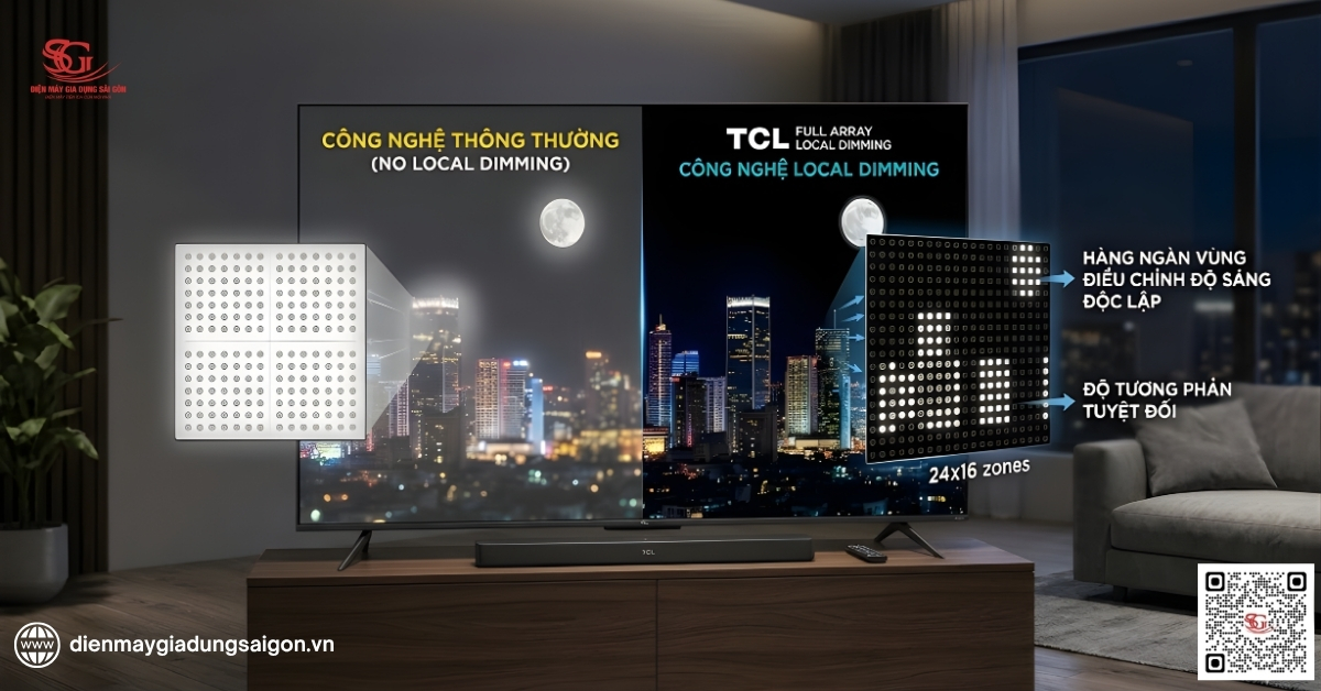 Công nghệ Local Dimming trên TCL