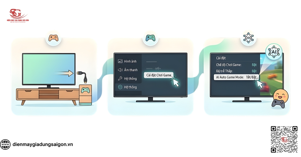 Hướng dẫn bật AI Auto Game Mode trên tivi