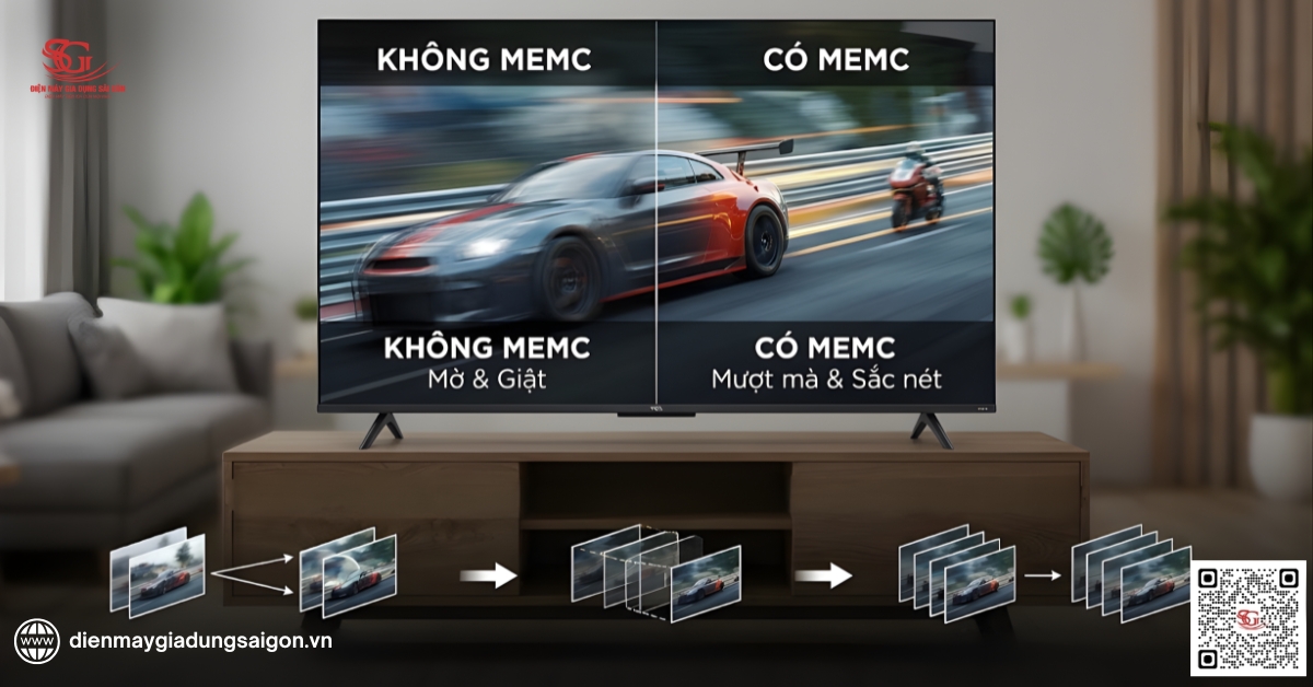 MEMC (Motion Estimation/Motion Compensation) trên tivi TCL