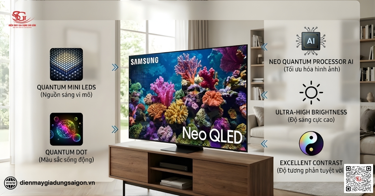 Neo QLED là gì?