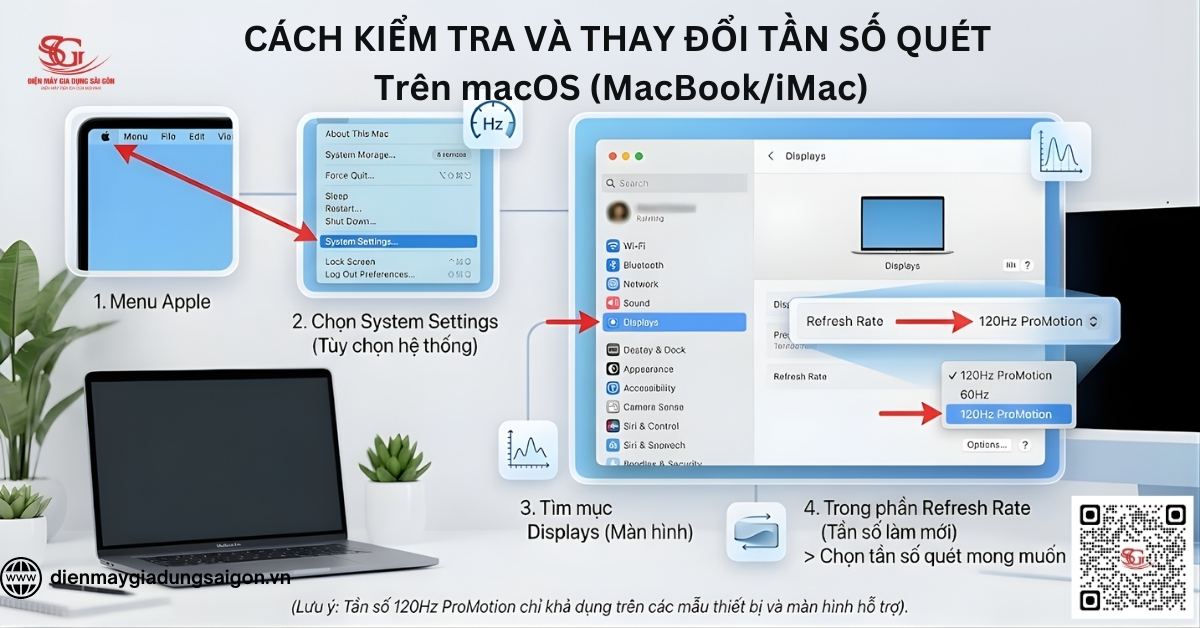 Trên macOS (MacBook/iMac)