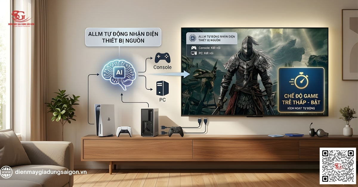 Tự động nhận diện thiết bị nguồn (Console/PC)